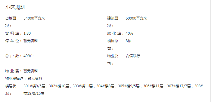 欧派·欧铂丽整装大家居